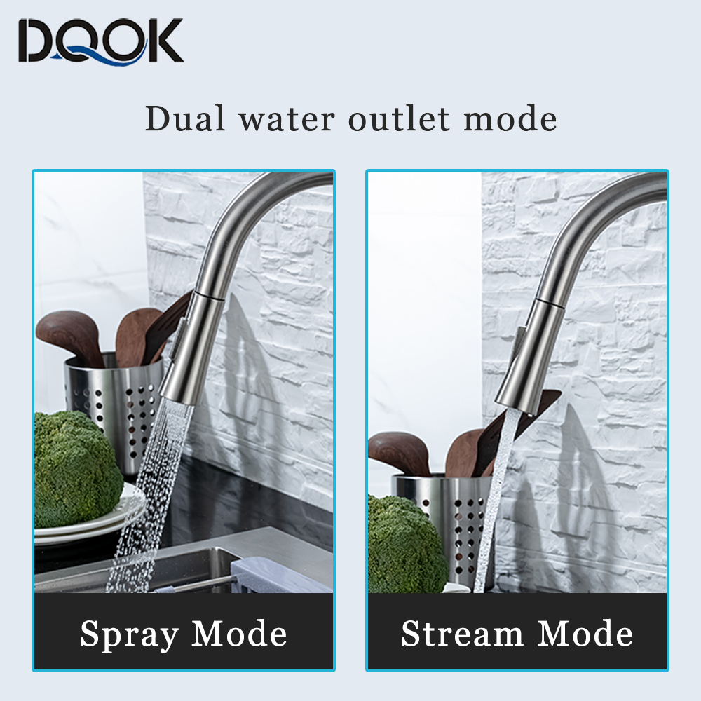 Schwarzer Küchenarmatur, flexi – Kitchen Gadgets Mixer Bewertung und Preis