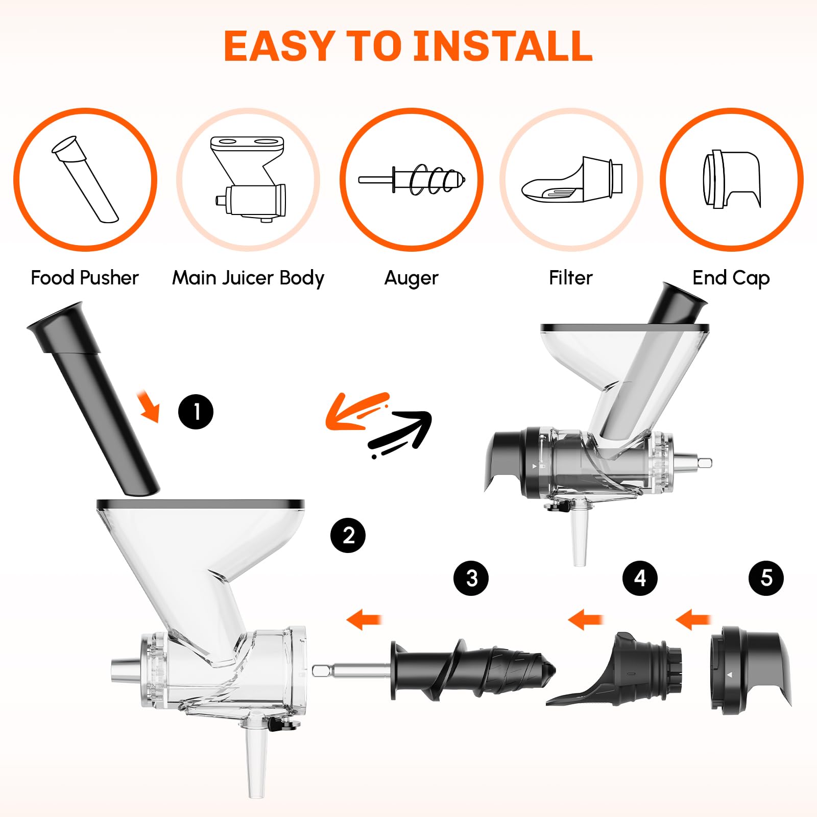 Zerkleinerungs-Aufsatz für Kit – Kitchen Gadgets Mixer Bewertung und Preis