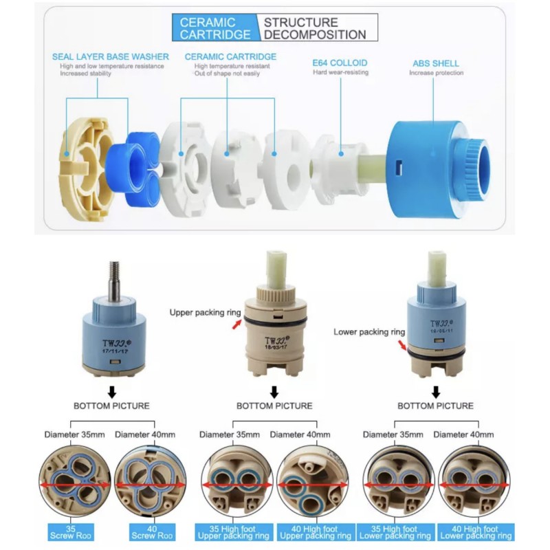 Mischventil für Armaturen 25 M – Kitchen Gadgets Mixer Bewertung und Preis